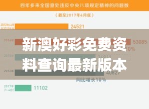 新澳好彩免费资料查询最新版本,实践数据分析评估_QNA3.73