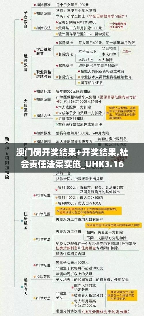 蹉跎岁月 第5页