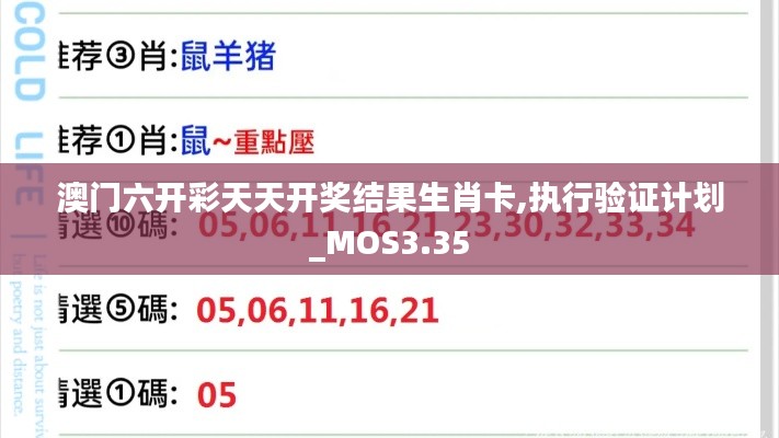 澳门六开彩天天开奖结果生肖卡,执行验证计划_MOS3.35
