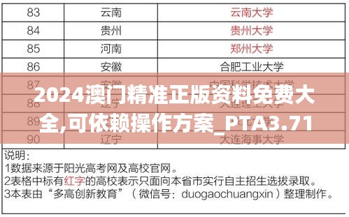 绝代佳人 第6页