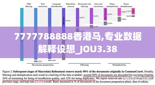 7777788888香港马,专业数据解释设想_JOU3.38