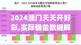 2024澳门天天开好彩,实际确凿数据解析统计_HWP3.80