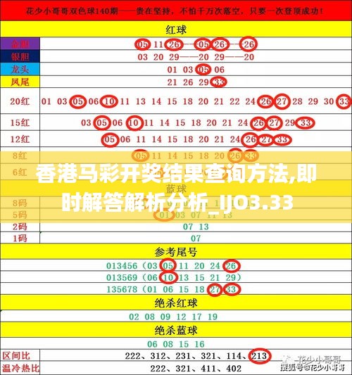 香港马彩开奖结果查询方法,即时解答解析分析_IJO3.33