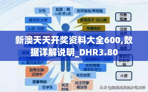 鸟语蝉鸣 第5页