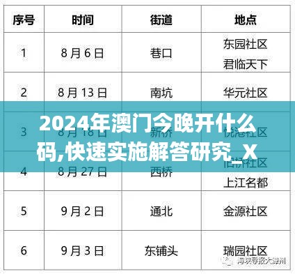贵而贱目 第6页