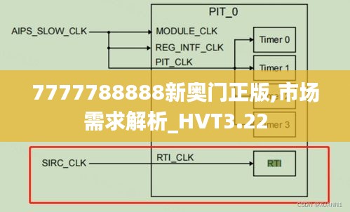 鸢飞鱼跃 第5页