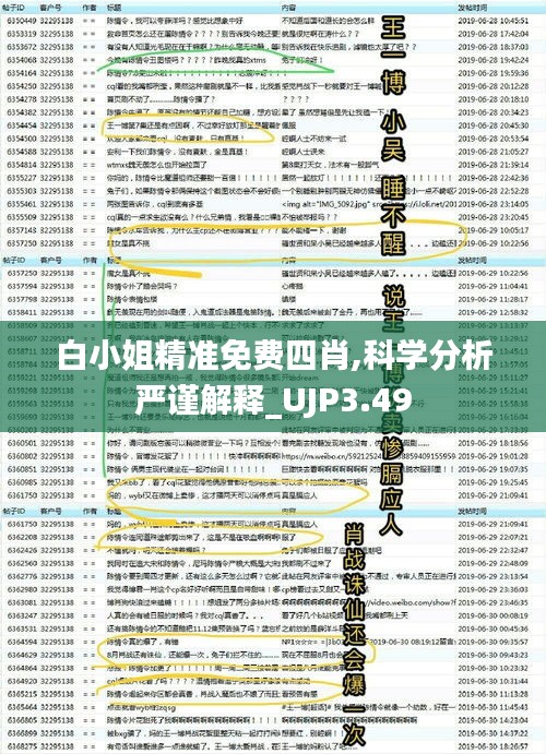 新闻动态 第596页