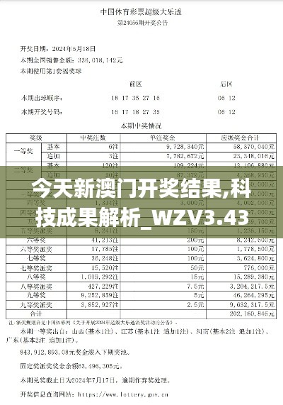 今天新澳门开奖结果,科技成果解析_WZV3.43