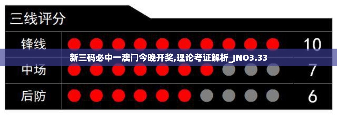 新三码必中一澳门今晚开奖,理论考证解析_JNO3.33