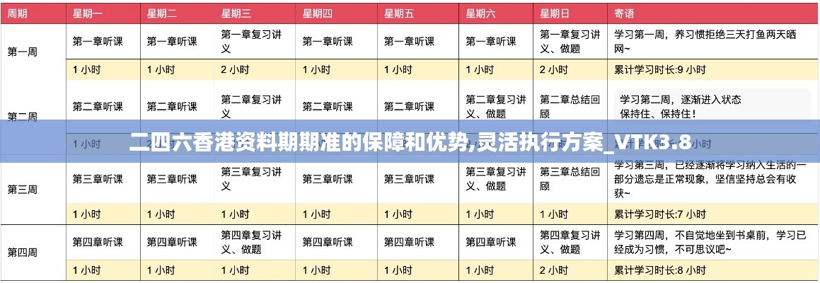 二四六香港资料期期准的保障和优势,灵活执行方案_VTK3.8