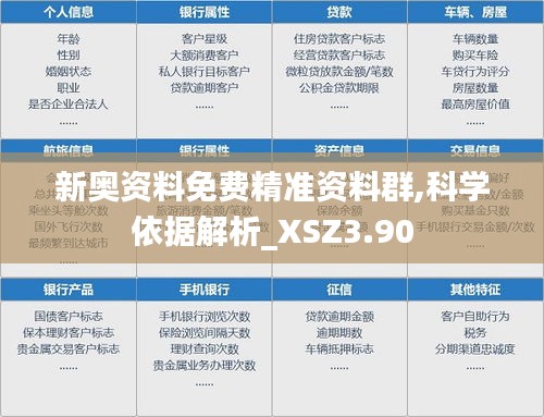 徙宅忘妻 第5页