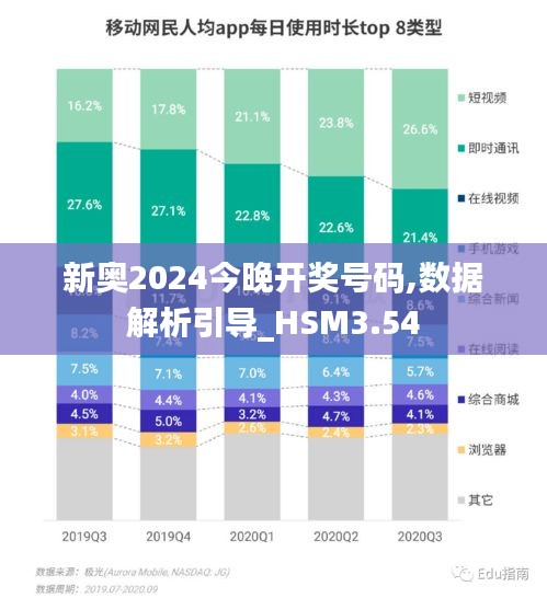 新奥2024今晚开奖号码,数据解析引导_HSM3.54