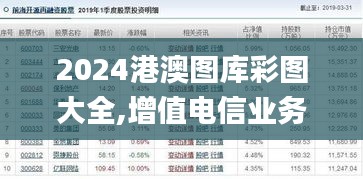 2024港澳图库彩图大全,增值电信业务_QEJ3.33