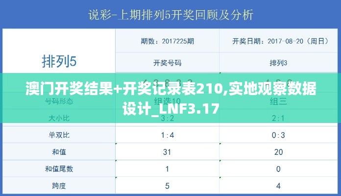 澳门开奖结果+开奖记录表210,实地观察数据设计_LNF3.17