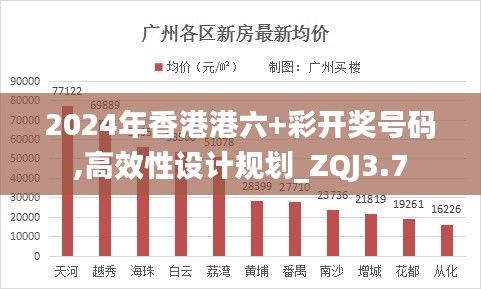 2024年香港港六+彩开奖号码,高效性设计规划_ZQJ3.7