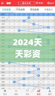 2024天天彩资料大全免费,系统评估分析_IUG3.15