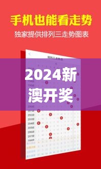 新闻动态 第592页