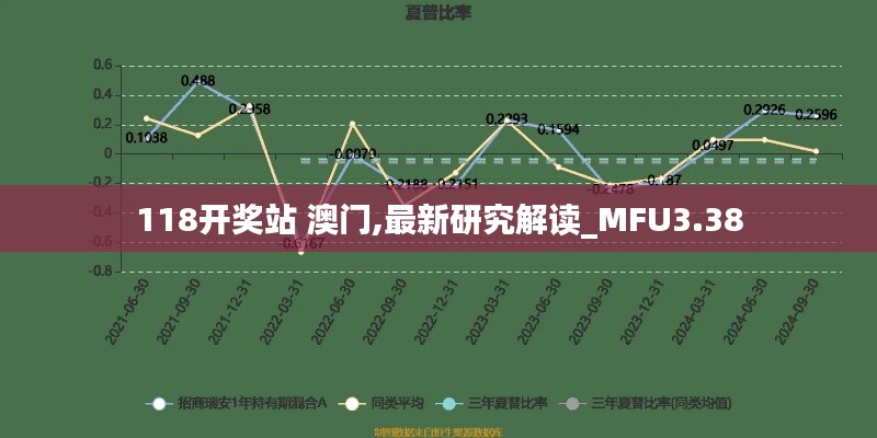难得可贵 第6页