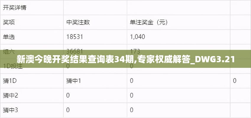 新澳今晚开奖结果查询表34期,专家权威解答_DWG3.21