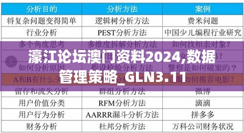 侃侃而谈 第5页
