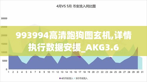 反朴还淳 第5页