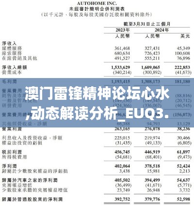 死而后已 第6页