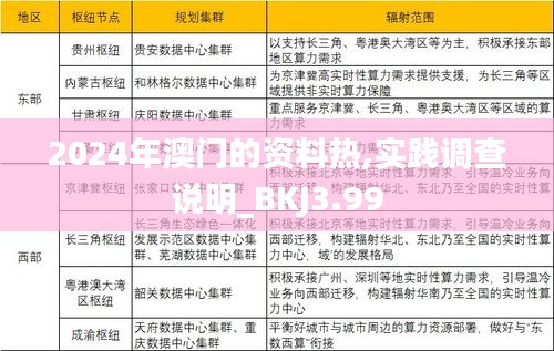 范张鸡黍 第5页