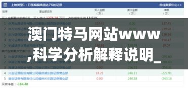 澳门特马网站www,科学分析解释说明_LVX3.91