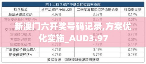 虫言鸟迹 第6页