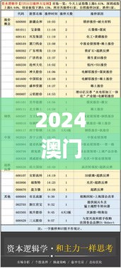 囫囵吞枣 第7页