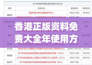 香港正版资料免费大全年使用方法,高速应对逻辑_WYQ3.32