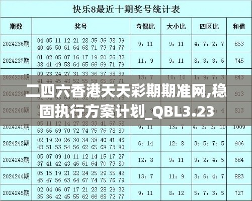 二四六香港天天彩期期准网,稳固执行方案计划_QBL3.23