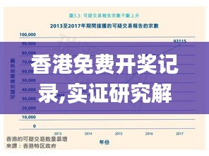 香港免费开奖记录,实证研究解释定义_投资版XAT2.15