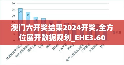 澳门六开奖结果2024开奖,全方位展开数据规划_EHE3.60