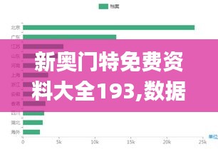 新奥门特免费资料大全193,数据导向程序解析_LVA3.35