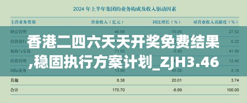 高抬贵手 第5页