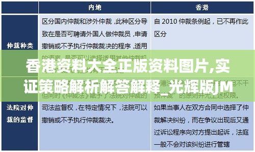 香港资料大全正版资料图片,实证策略解析解答解释_光辉版JMP1.37