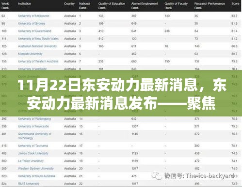 东安动力最新消息专稿解析（11月22日深度聚焦）