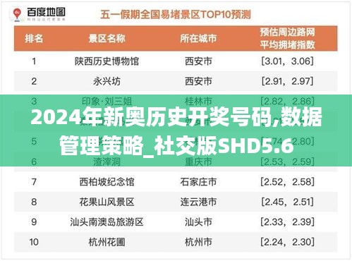 饭来张口 第5页