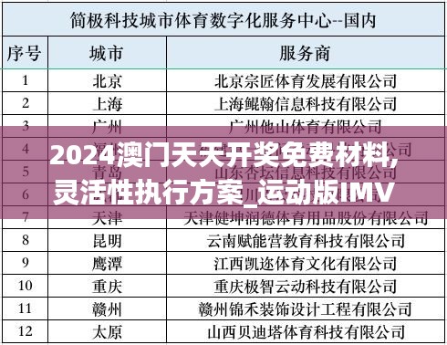 2024澳门天天开奖免费材料,灵活性执行方案_运动版IMV5.40