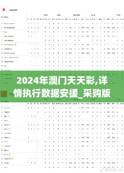 2024年澳门天天彩,详情执行数据安援_采购版CVB5.57