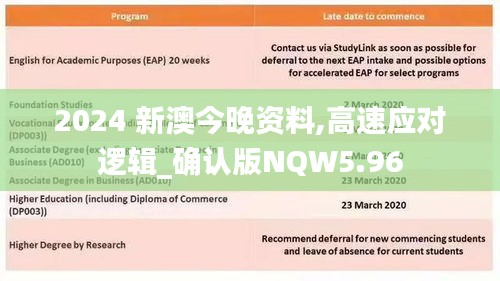 2024 新澳今晚资料,高速应对逻辑_确认版NQW5.96