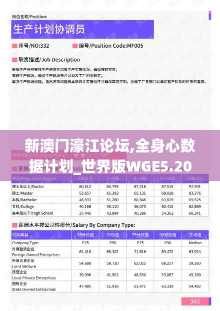回眸最初 第6页