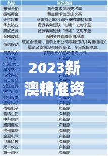 朴实无华 第4页