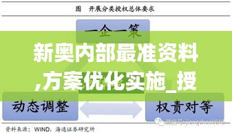 新奥内部最准资料,方案优化实施_授权版HVF5.79