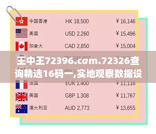 王中王72396.cσm.72326查询精选16码一,实地观察数据设计_分析版HKG5.12