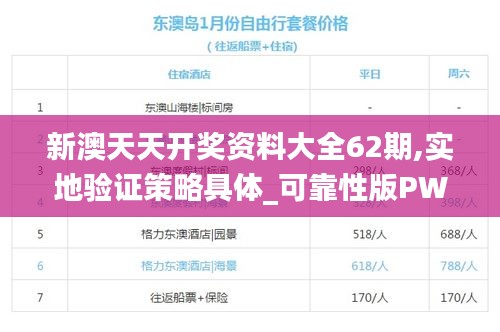 新澳天天开奖资料大全62期,实地验证策略具体_可靠性版PWB5.79