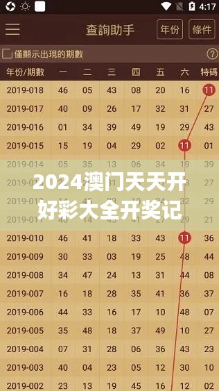 2024澳门天天开好彩大全开奖记录,稳健设计策略_内容版AZV5.25