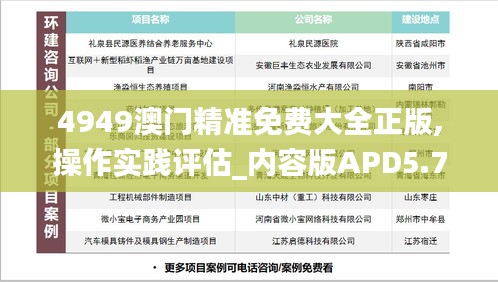 4949澳门精准免费大全正版,操作实践评估_内容版APD5.74