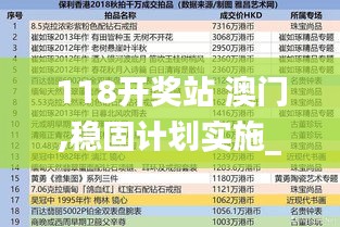118开奖站 澳门,稳固计划实施_云技术版BMO5.51